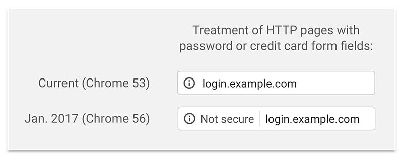 chrome-not-secure
